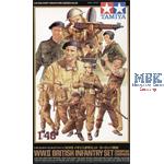 British Infantry Europe 