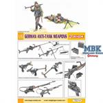 German Anti-Tank Rifles - 1/6 
