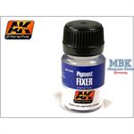 Pigment Fixer 