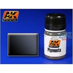 Dark Steel Pigments 