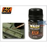 Dark brown wash for green vehicles 