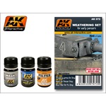 Weathering Set for early Panzers 
