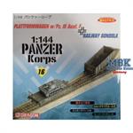 Plattformwg. w/ Pz.III & Gondola 1:144