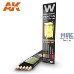 Weathering pencils: Deluxe edition box