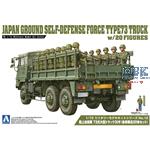JGSDF Type 73 Truck 3t Half + 20Figures