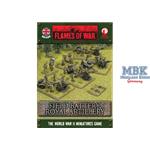 Flames Of War: Field Battery Royal Artillery