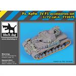 Panzer IV F1 accessories Set