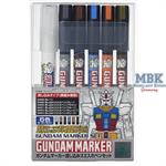 Gundam Pouring Inking Pen Set