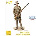 WWI ANZAC Heavy Weapons