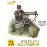 WWI Belgian Heavy Weapons