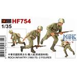 ROC Infantry (1960-1970)  (2 Figures)