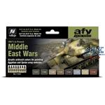 Model Air: Middle East Wars (1967's to Present)
