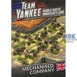 Team Yankee: Mechanised Company