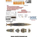 WWII IJN Nagato Battleship