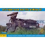 0,5t Iltis w/Milan ATGW