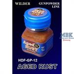 Aged Rust Pigments