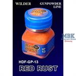 Red Rust Pigments