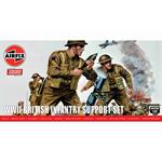 Vintage Classics: British Infantry Support Set