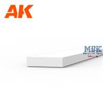 Styrene Strips 0.75 X 3.00 X 350mm (10 units)