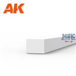 Styrene Strips 1.50 X 2.00 X 350mm (10 units)