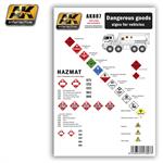 Dangerous goods signs for vehicles