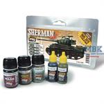 Starter Set for late WWII Sherman (Fury)