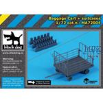 Baggage cart + suitcases (1:72)