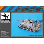 Jagdpanther accessories Set / Beladung