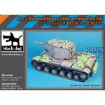 KV-2 Russian heavy tank accessories set