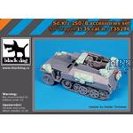 Sd.Kfz 250/8 accessories set