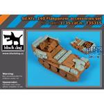 Sd.Kfz 140 Flakpanzer accessories set