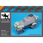 BA 64 B Soviet armoured car accessories set