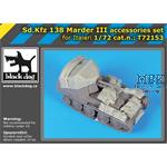 Sd.Kfz 138 Marder III accessories set