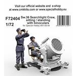 Sw.36 Searchlight Crew