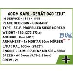 60 cm Karl-Gerät 040 ZIU