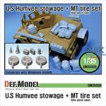 US Humvee Stowage + MT tire set