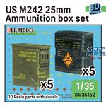 US M242 25mm Ammunition box set /w Decal