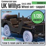WW2 UK Commando/SAS Jeep Wheel set