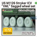 US M1126 Stryker ICV "XML" Sagged wheel set