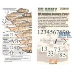 US Army OIF Battalion Numbers (Part 2)
