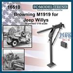 Browning M1919 for Jeep