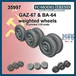 BA-64 weighted wheels