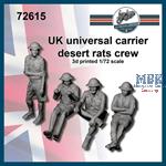 UK Desert Rats crew for Universal Carrier (1:72)