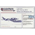 RAF BAe Harrier GR.3 Detail Set 1:24