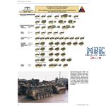 Fahrzeug Profile 102 - Art. & Pi.-Einh. d. US Army