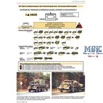 Fahrzeug Profile 98 - Einheiten der US Army Europa