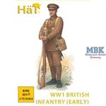 WWI British Infantry early