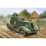 Soviet BA-20 Armored Car Mod.1937