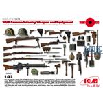 WWI German Infantry Weapon and Equipment