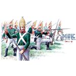 Russian Grenadiers - Napoleonic Wars